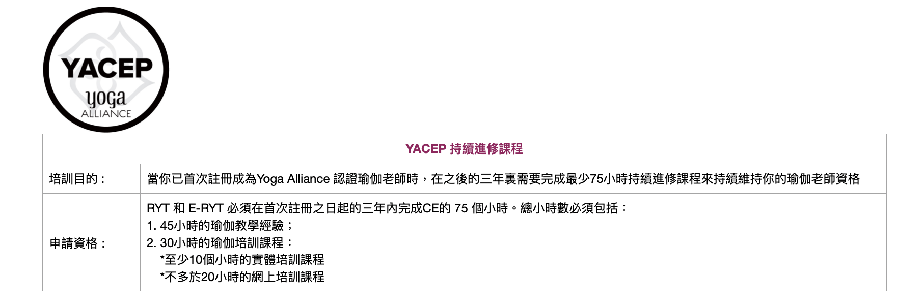 YACEP