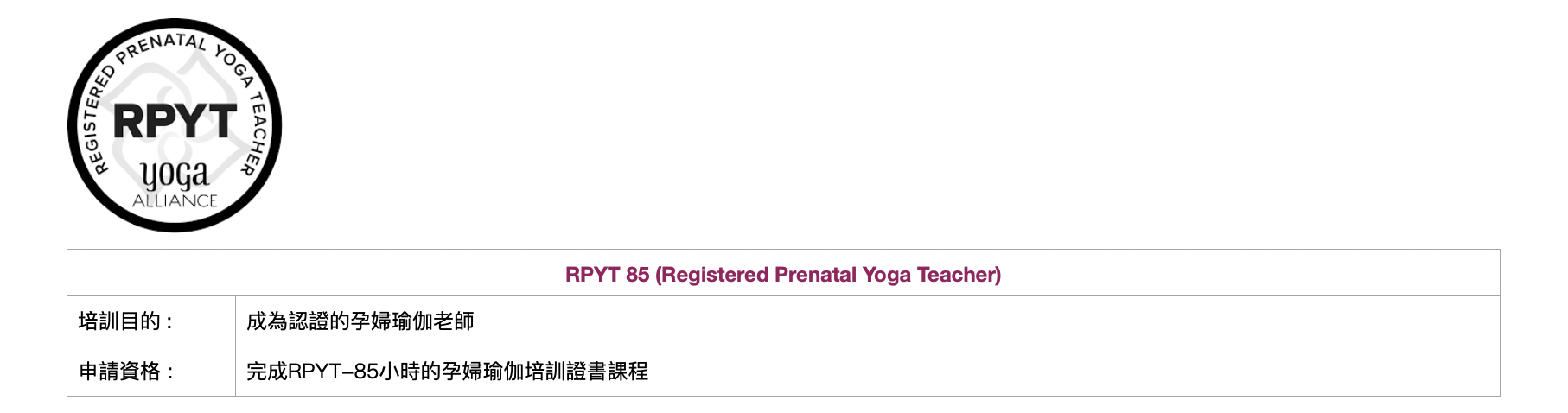 RPYT85