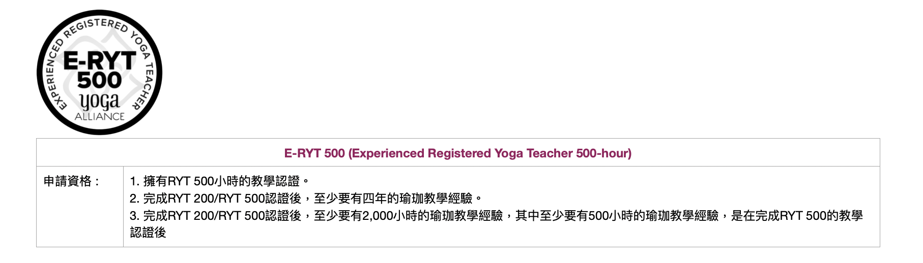 ERYT500