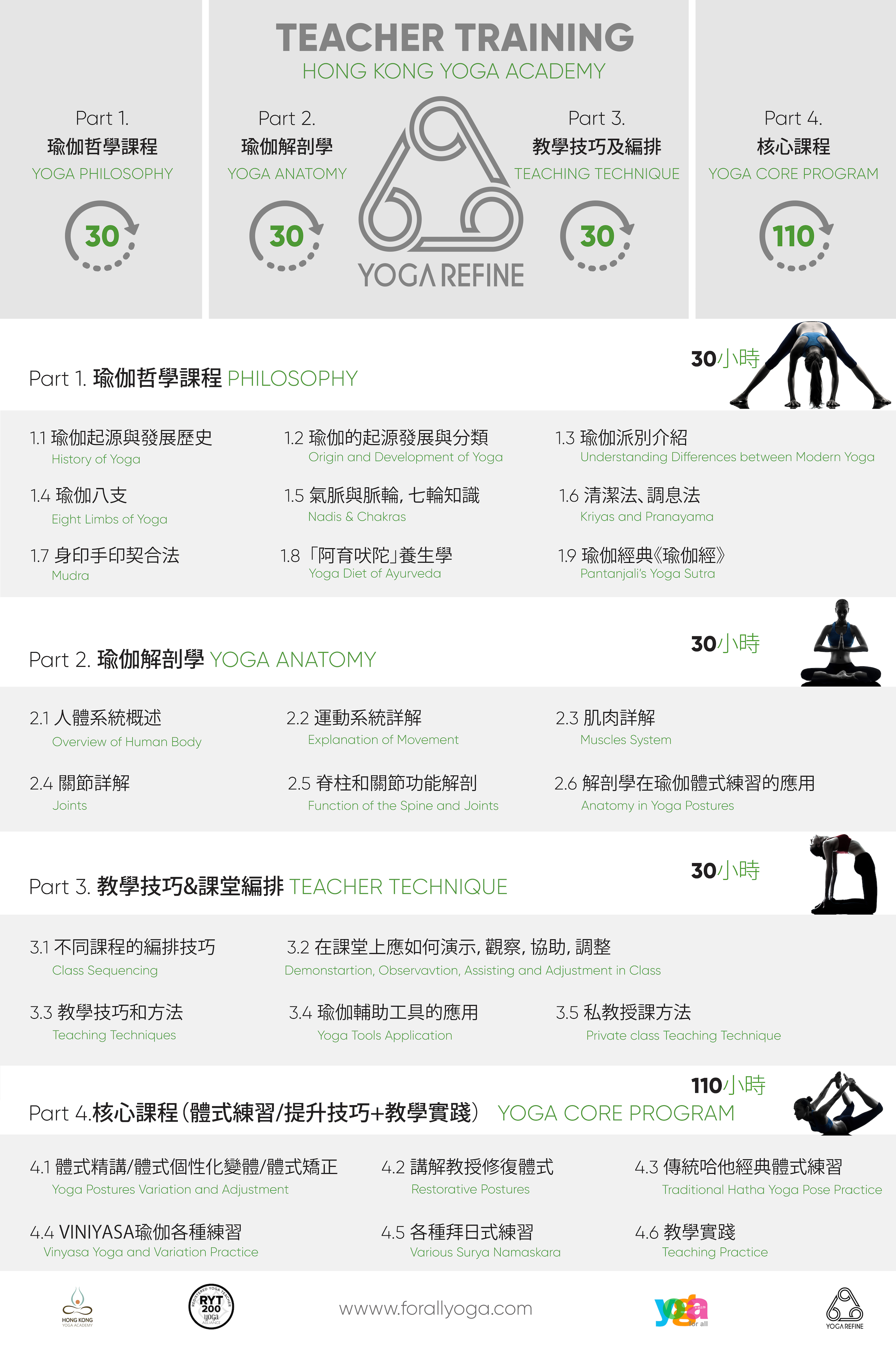 ttc-poster-for-yoga-refine-web.jpg